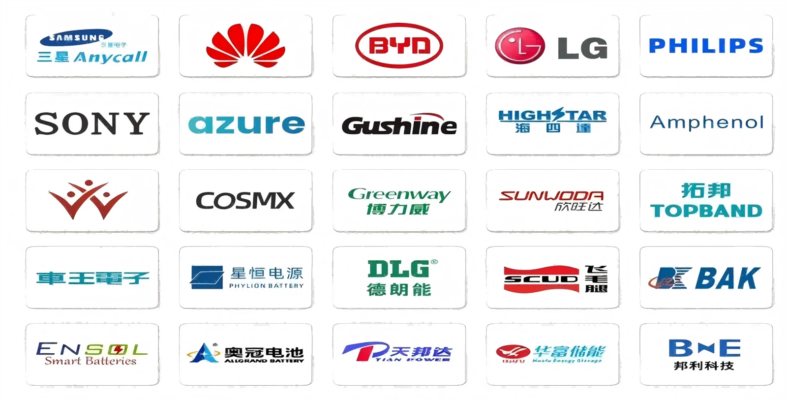 company partner company partner